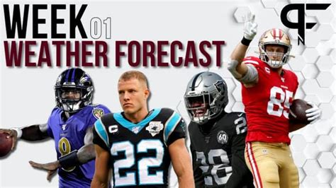 fantasy football weather forecast